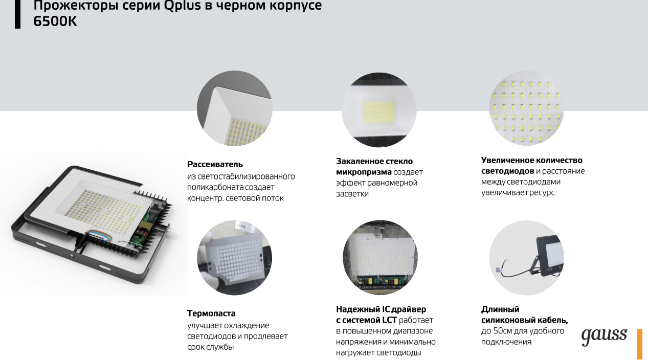 Прожектор Gauss Qplus 100W 12000lm 6500K 175-265V IP65 черный LED 1/4