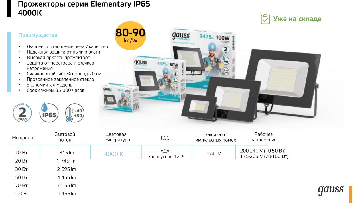 Прожектор светодиодный Gauss Elementary G2 100W 8995lm IP65 4000К черный  1/16