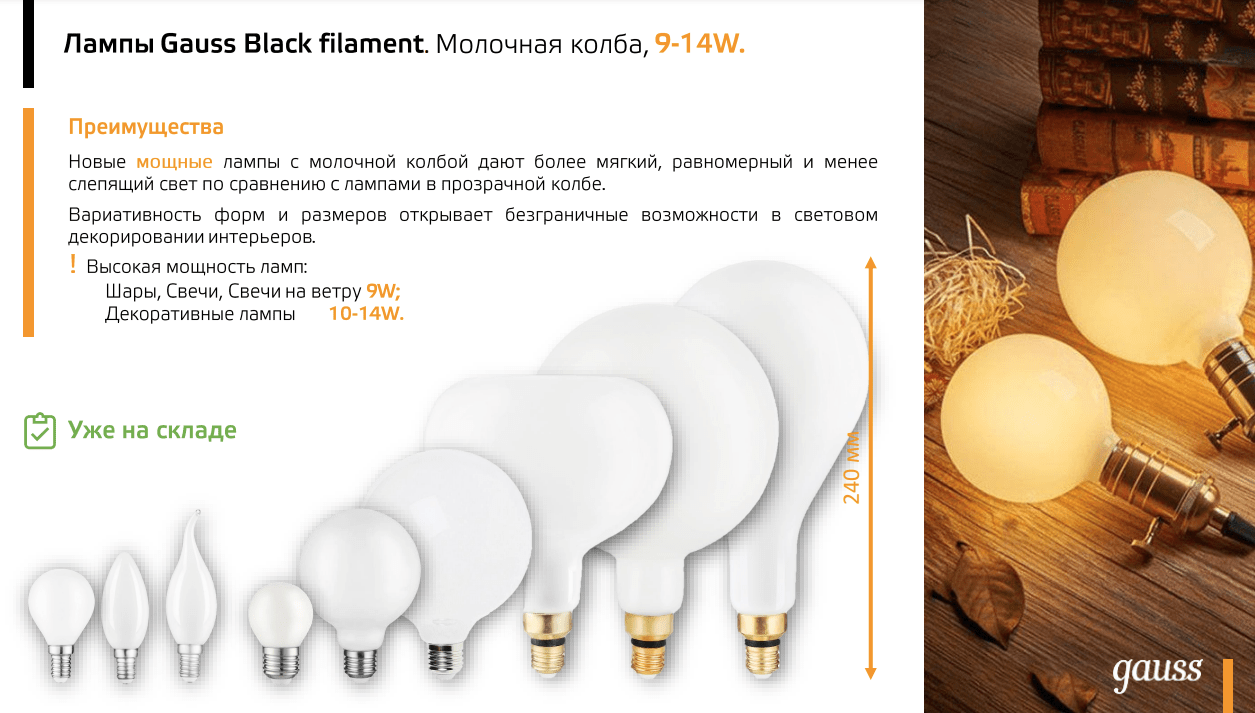 Лампа Gauss Filament G125 10W 1070lm 3000К Е27 milky диммируемая LED 1/20